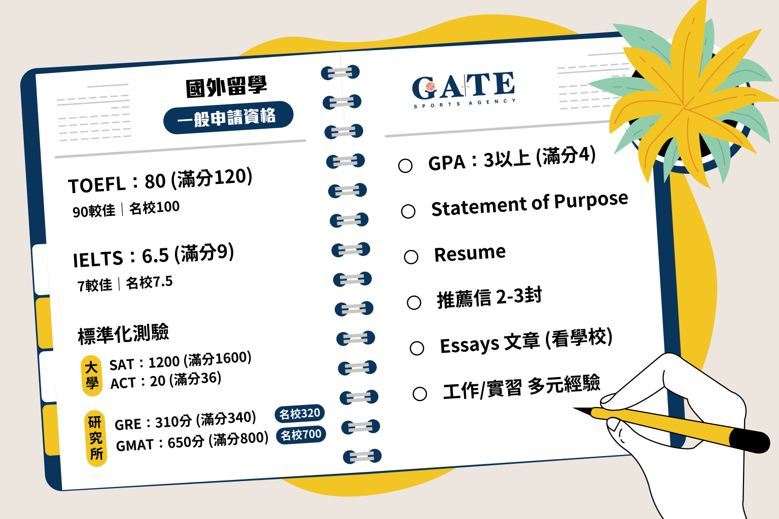 運動留學 申請資料